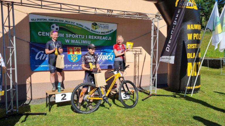 Grand Prix Strefy MTB Sudety Świdnica – Walim 2024