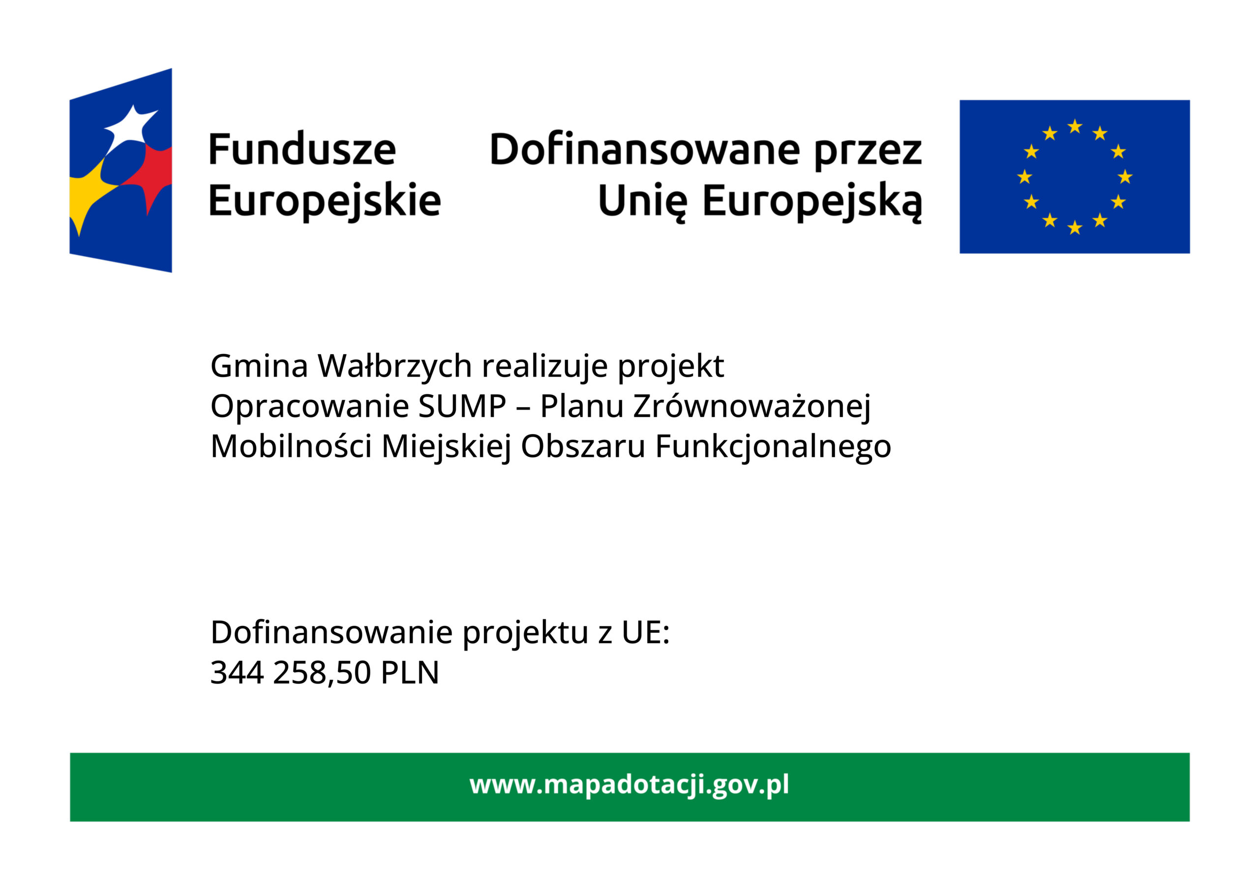 Plan Zrównoważonej Mobilności Miejskiej dla Wałbrzyskiego Obszaru Funkcjonalnego (SUMP)