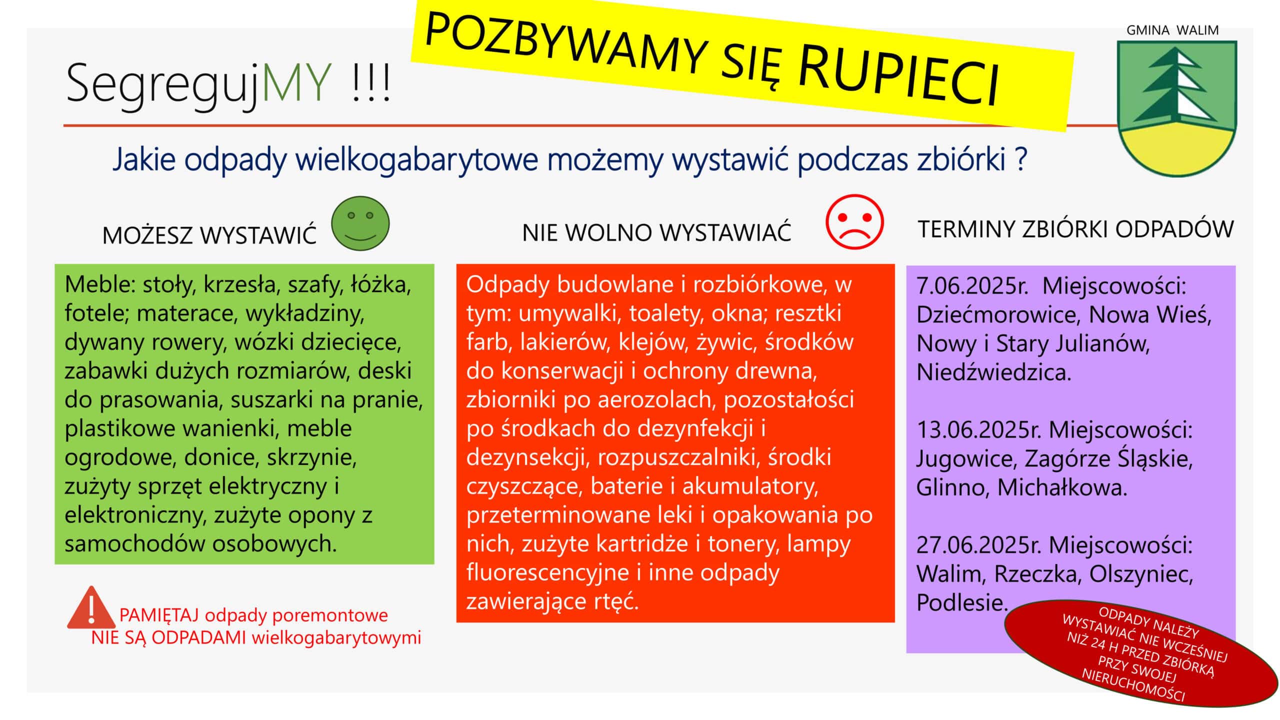 Zbiórka odpadów wielkogabarytowych – czerwiec 2025